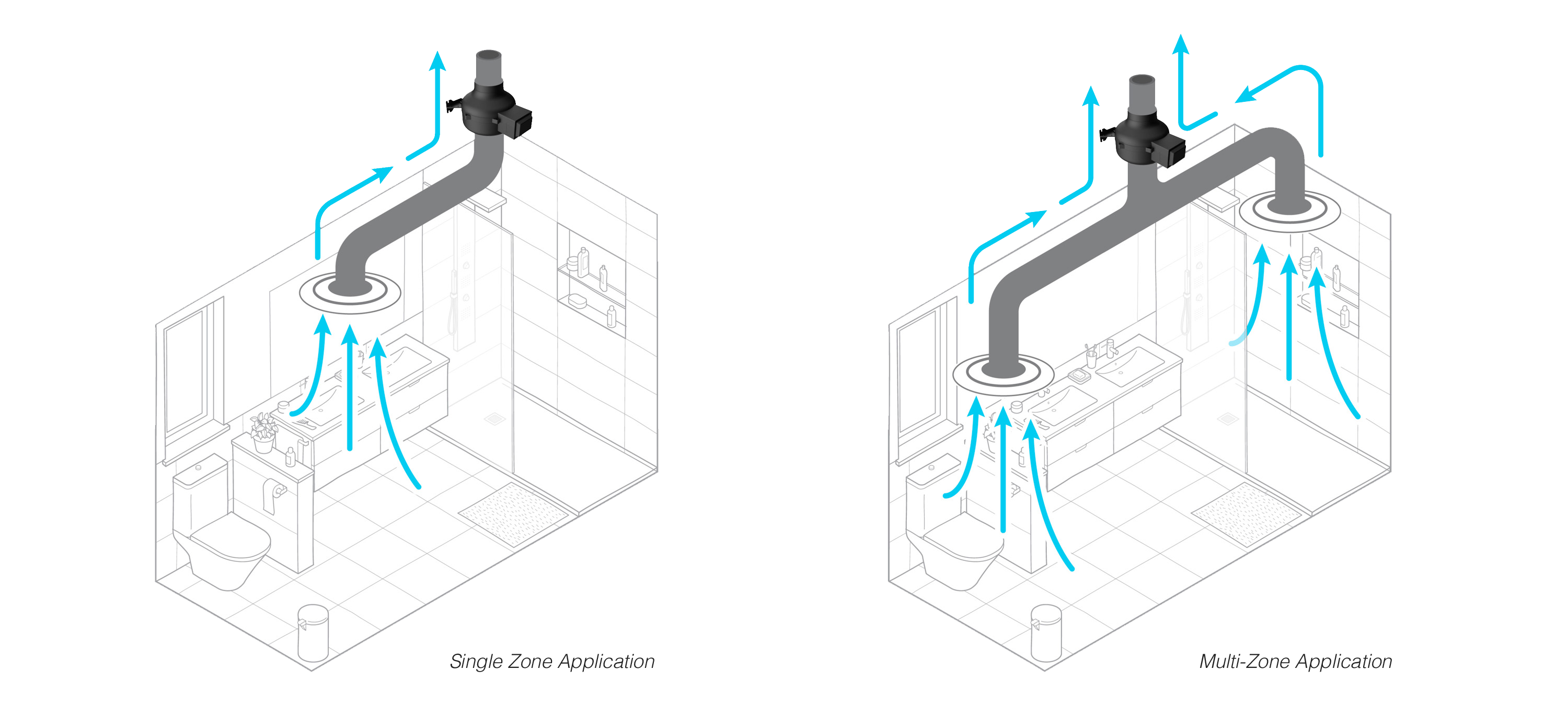 Bathroom fan configurations